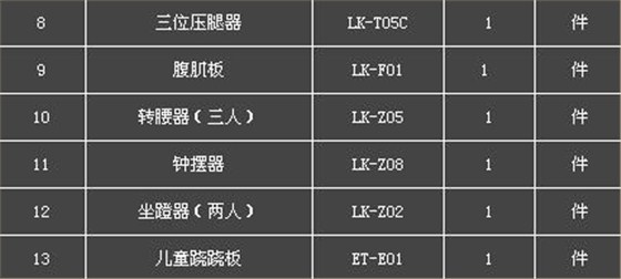 小區(qū)配置方案2